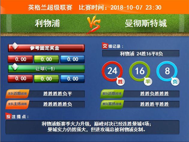 12月10日世界杯赛程表,精彩对决一触即发 12月10日世界杯赛程表,精彩对决一触即发